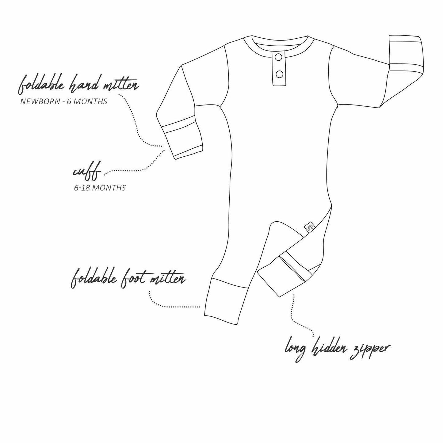 Pebble Organic Growsuit